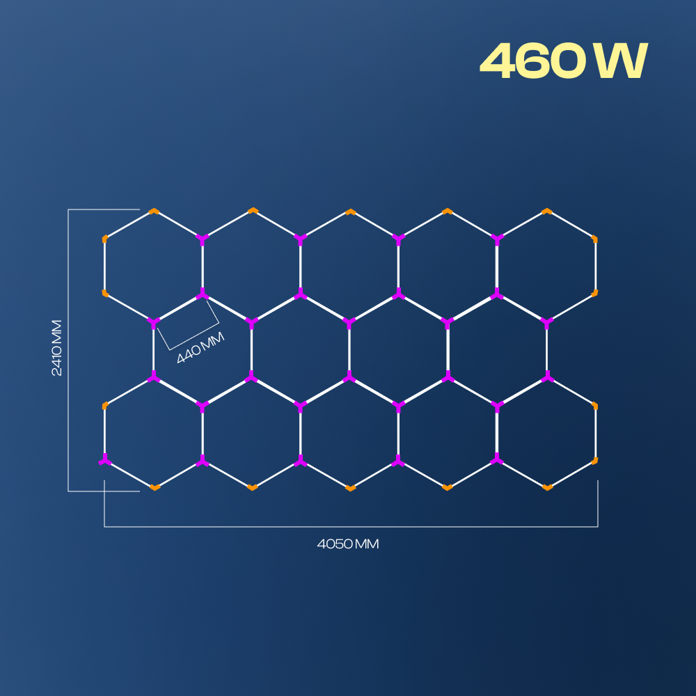 Hexagon LED-valosarjat