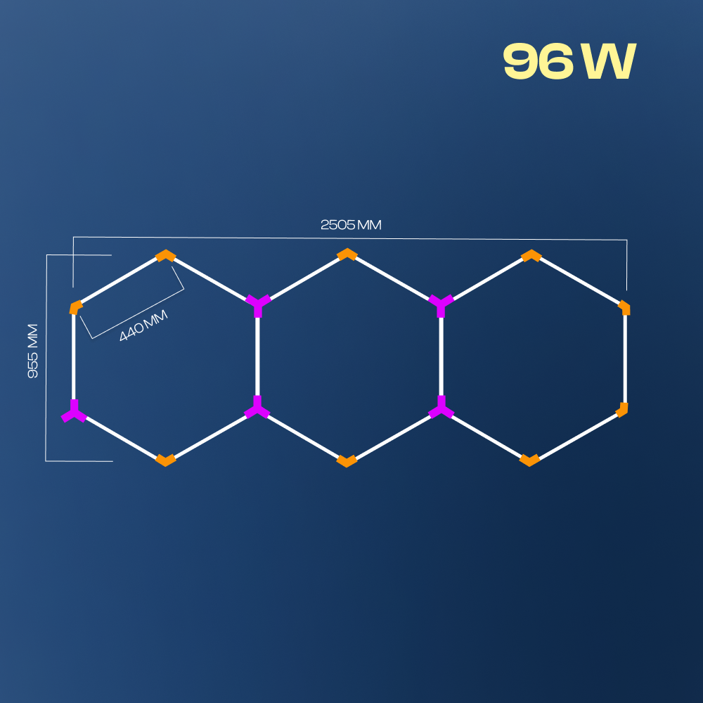 Hexagon LED-valosarjat