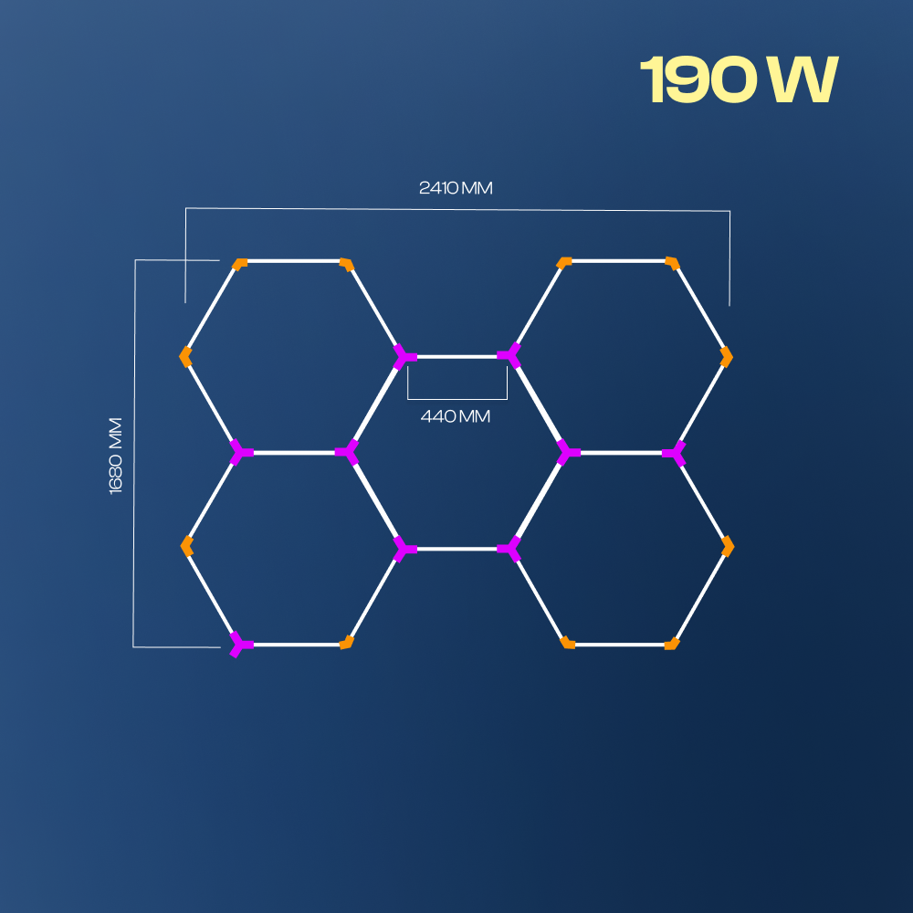 Hexagon LED-valosarjat