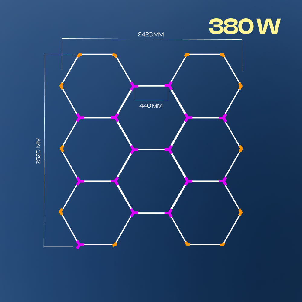Hexagon LED-valosarjat