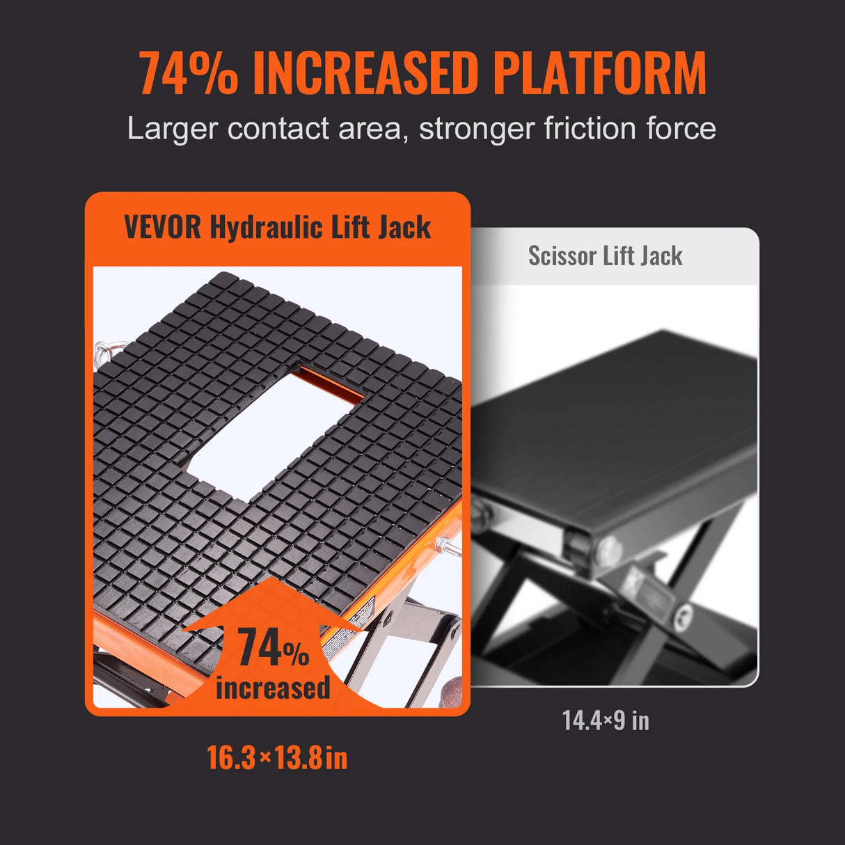 VEVOR Moottoripyöränostin saksinostin hydraulinen, 350 lbs