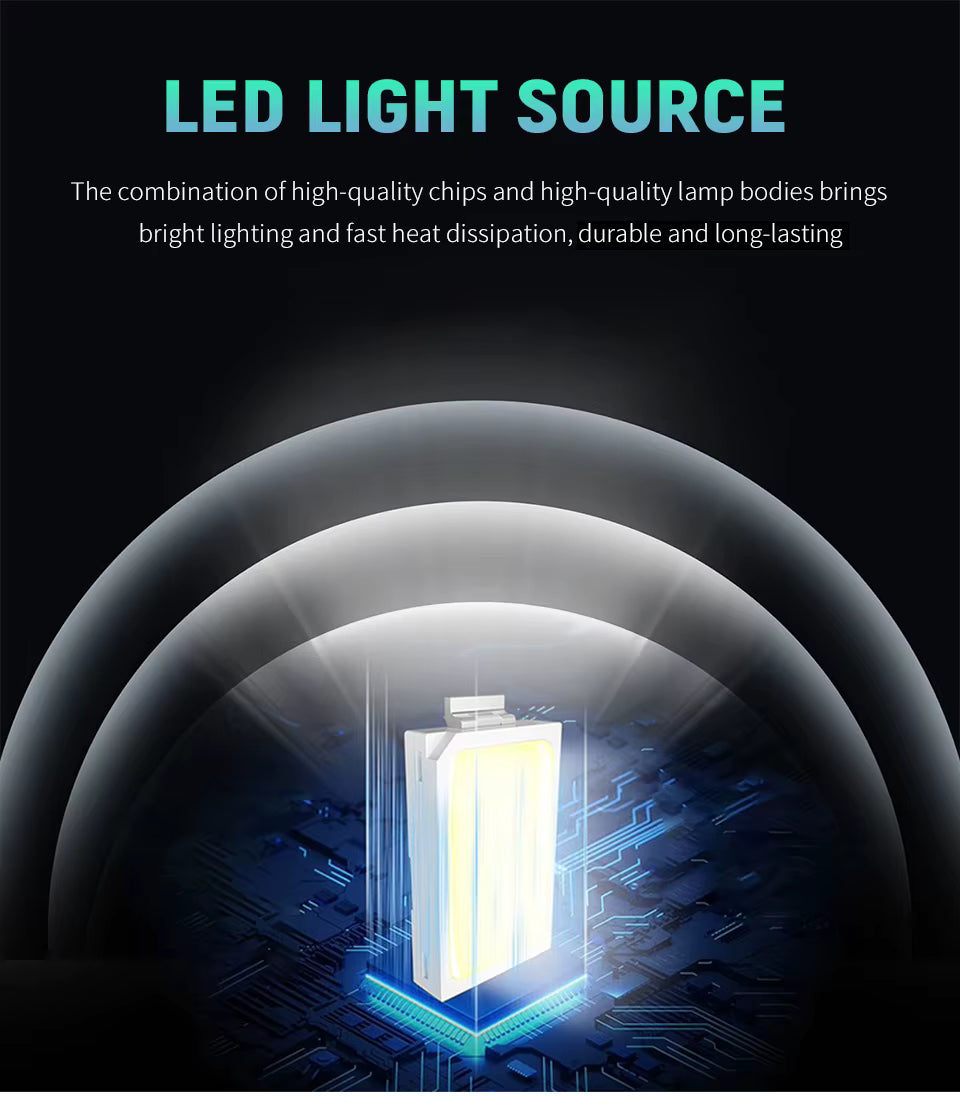 Hexagon LED-valosarjat