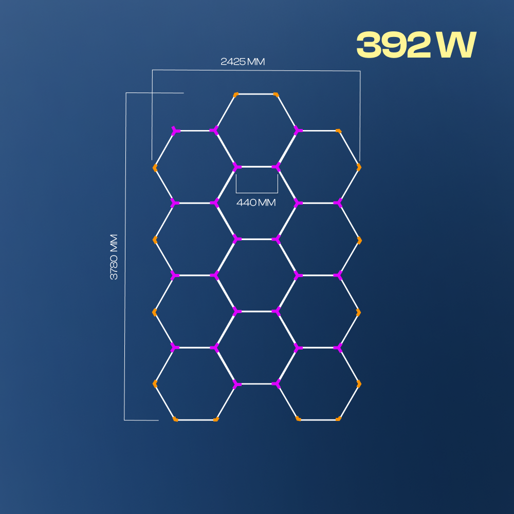 Hexagon LED-valosarjat