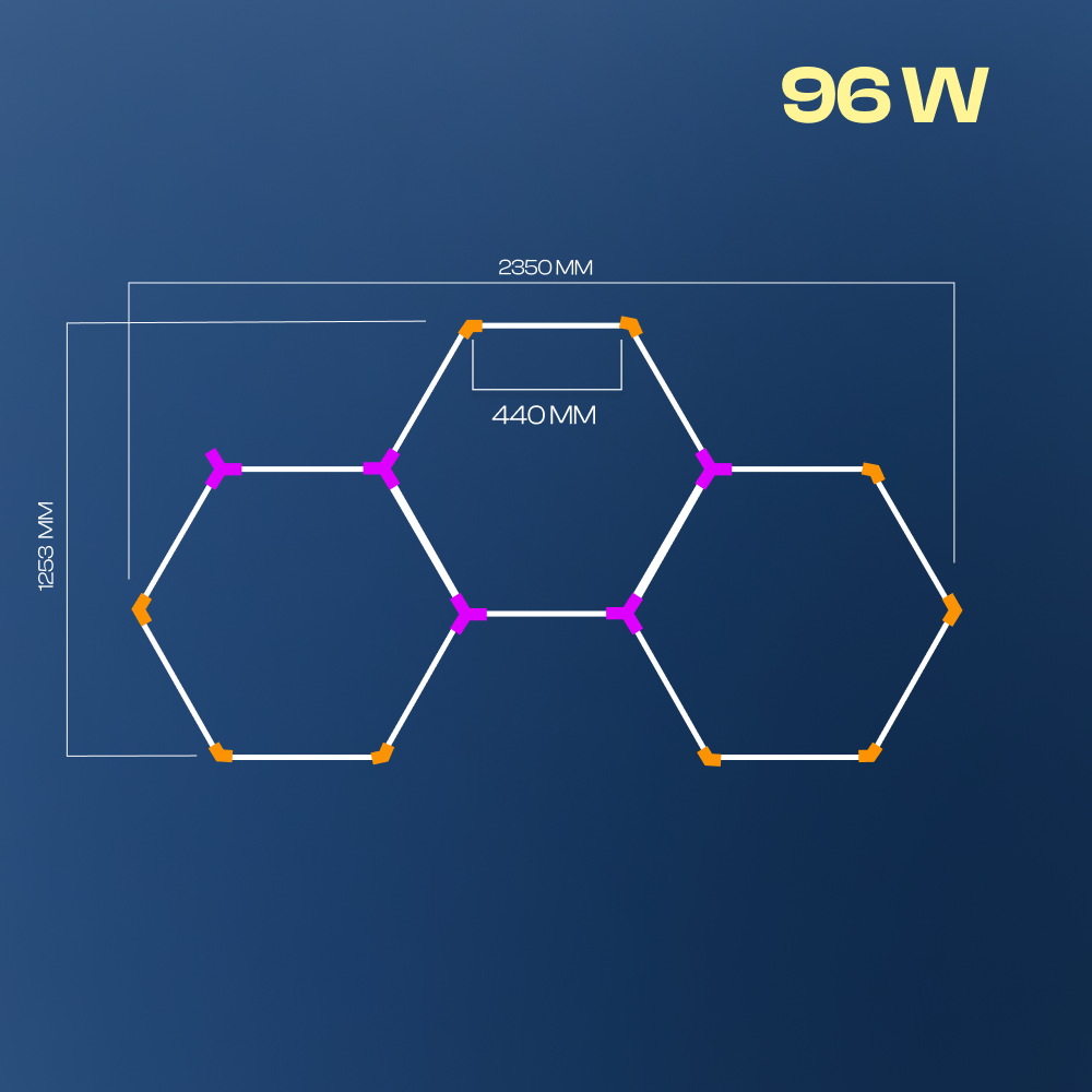 Hexagon LED-valosarjat
