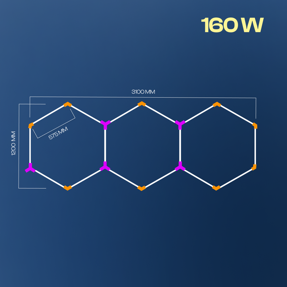 Hexagon LED-valosarjat