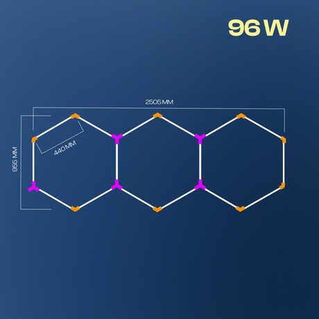 Hexagon LED-valosarjat