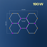 Hexagon LED-valosarjat