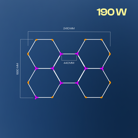 Hexagon LED-valosarjat