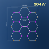 Hexagon LED-valosarjat