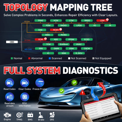 Launch X431 PRO3S+ Elite – Car Diagnostic Scanner and J2534 Programming Tool with SmartLink C2.0 Connection
