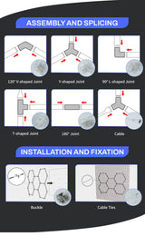 Hexagon LED-valosarjat