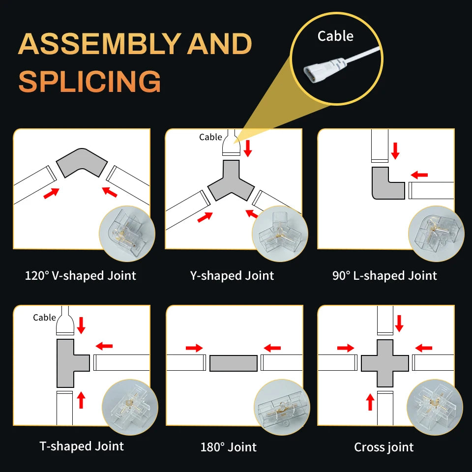 Hexagon LED-valosarjat