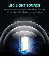 Hexagon LED-valosarjat