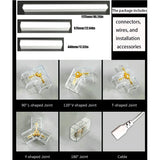 Hexagon LED-valosarjat
